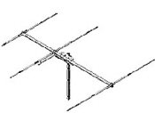 Short wave antennas (HF)