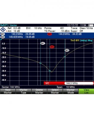 I0JXX 4JXX2 BACK - bakmonterad 4el yagi för 2M