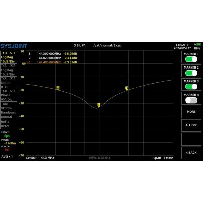 I0JXX 8JXX2 8 element yagi for 2M (144MHz)