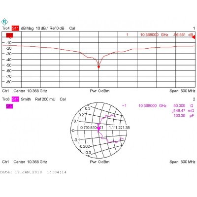 I0JXX offset feeder för 10GHz