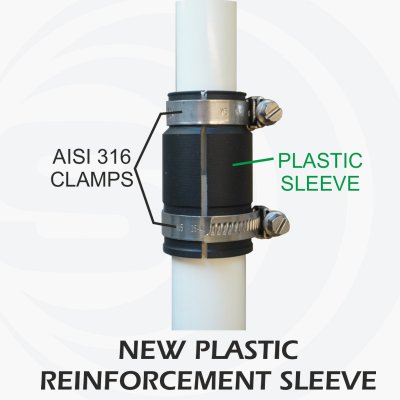 Sirio GAIN MASTER basen antenne 10-12m (uppgraderad!)