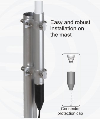 Base antenna for airband Sirio SPO-118-2